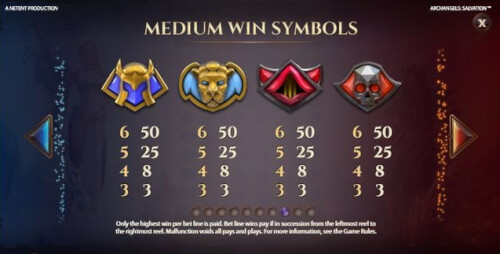 medium win symbols