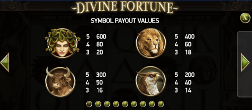 symbol payout values