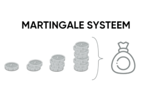 Martingale systeem